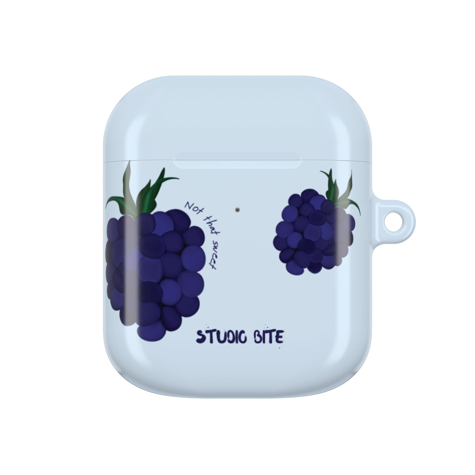 BLACKBERRY
