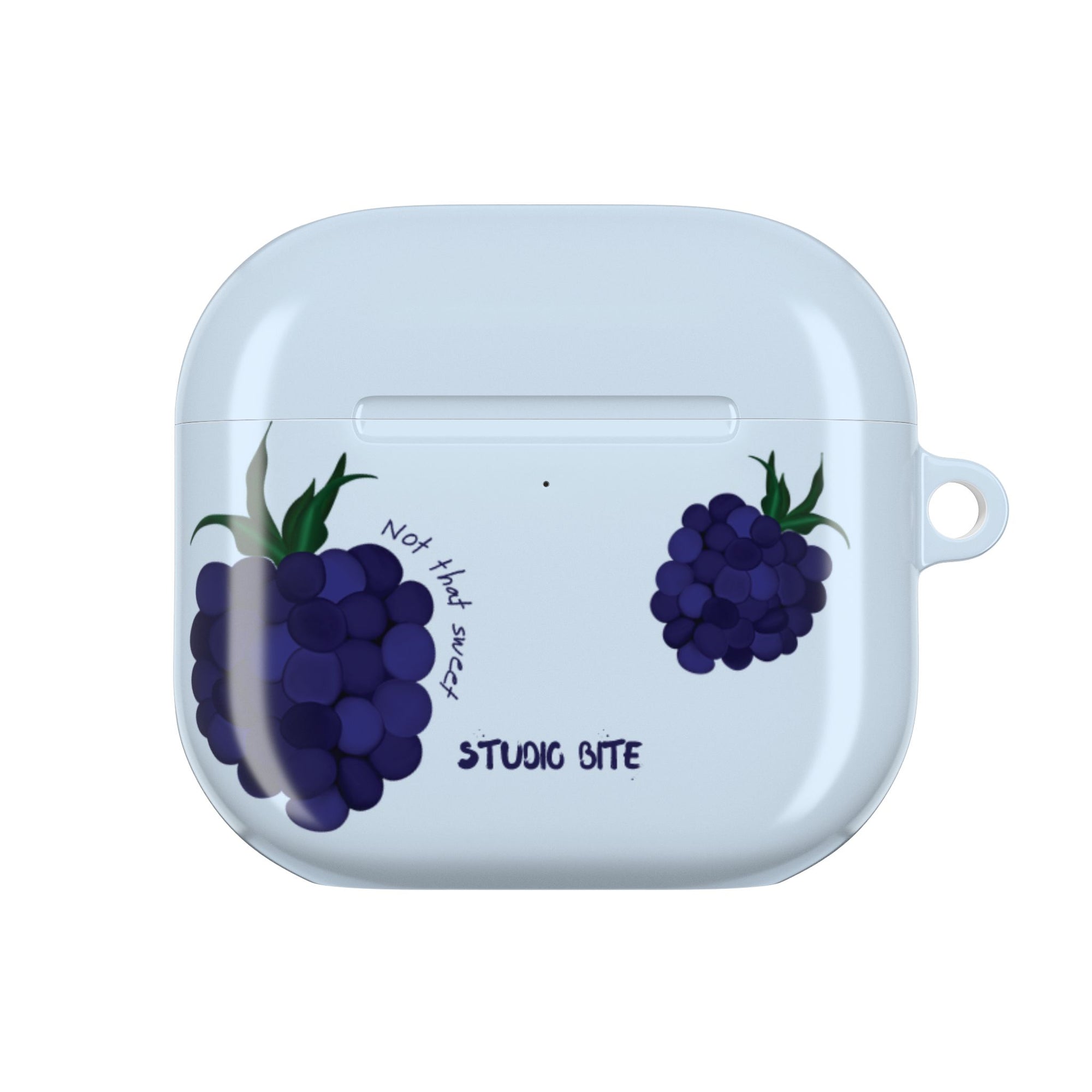 BLACKBERRY