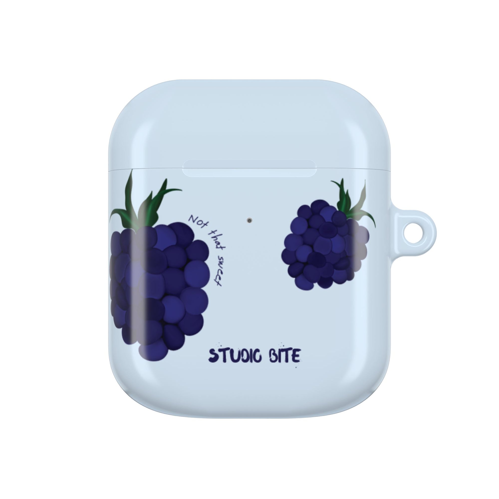 BLACKBERRY
